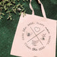 Save The Bees, Plant More Trees, Clean The Seas Tote